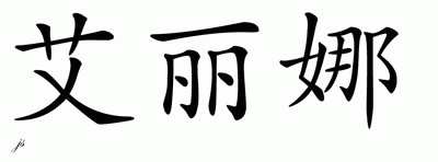 Chinese Name for Alena 