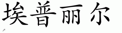 Chinese Name April Chinese Characters and Chinese Symbols on CSymbol