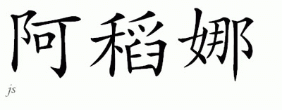 Chinese Name for Ardoryna 