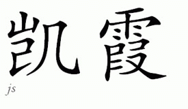 Chinese Name for Catia 