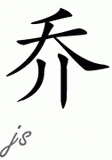 Chinese Name for Chau 