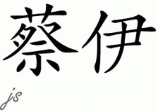 Chinese Name for Chay 
