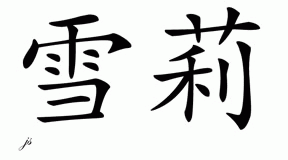 Chinese Name for Cherri 