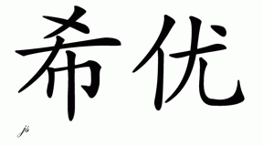 Chinese Name for Chyo 