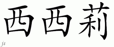 Chinese Name for Cicely 