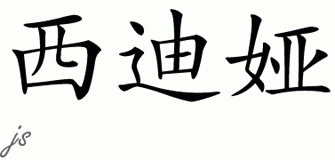 Chinese Name for Ciria 