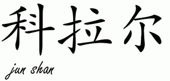 Chinese Name for Coral 