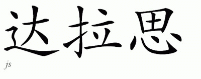 Chinese Name for Dallas 