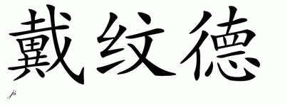 Chinese Name for Davinder 