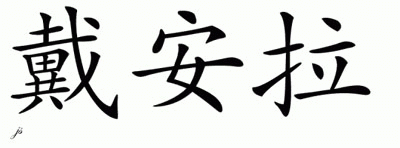 Chinese Name for Diandra 