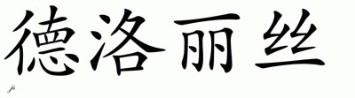 Chinese Name for Dolores 