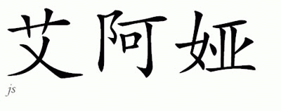 Chinese Name for Eira 