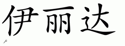 Chinese Name for Elida 