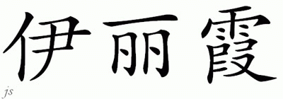 Chinese Name for Elisia 