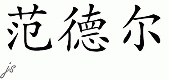 Chinese Name for Fandel 