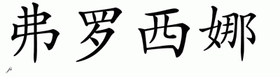 Chinese Name for Frosina 
