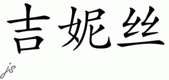 Chinese Name for Genice 