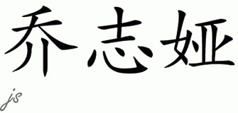 Chinese Name for Georghia 