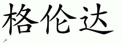 Chinese Name for Glenda 