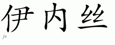 Chinese Name for Ines 