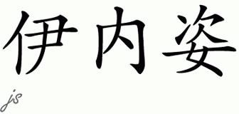 Chinese Name for Inez 