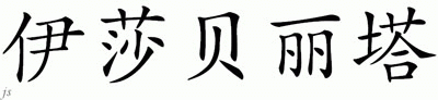 Chinese Name for Isabelita 