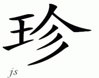 Chinese Name for Jann 