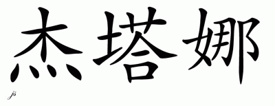 Chinese Name for Jatana 