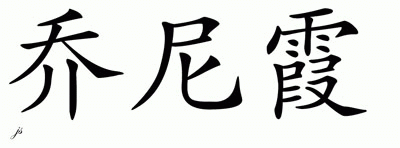 Chinese Name for Joneshia 