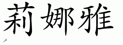 Chinese Name for Lenaya 