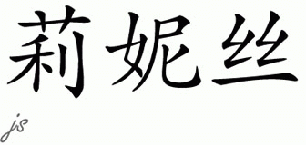 Chinese Name for Leniece 