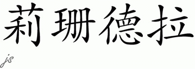 Chinese Name for Lisandra 
