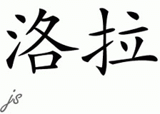 Chinese Name for Lora 