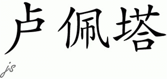 Chinese Name for Lupita 