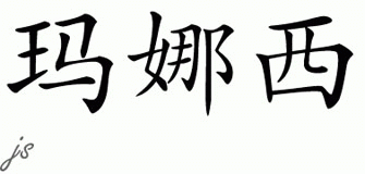 Chinese Name for Manasi 