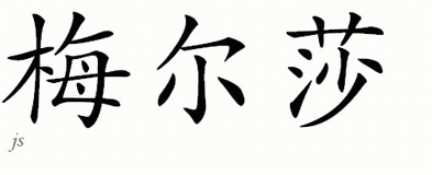 Chinese Name for Meletha 