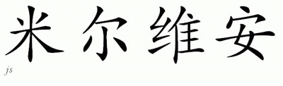 Chinese Name for Milvian 