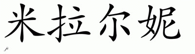 Chinese Name for Miralny 