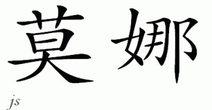 Chinese Name for Mirna 