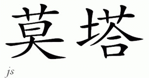 Chinese Name for Mirta 