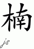 Chinese Name for Nan 