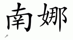 chinese symbols for names and meanings