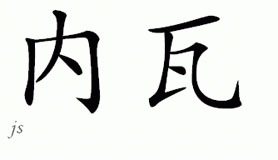 Chinese Name for Neva 