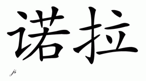 Chinese Name for Nora 