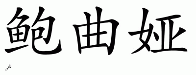 Chinese Name for Porchia 