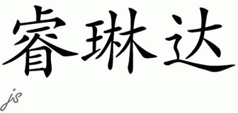 Chinese Name for Relinda 