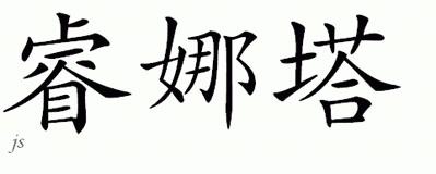 Chinese Name for Renata 