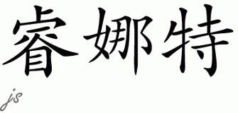 Chinese Name for Renate 