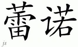 Chinese Name for Reno 