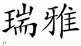 Chinese Name for Rhea 